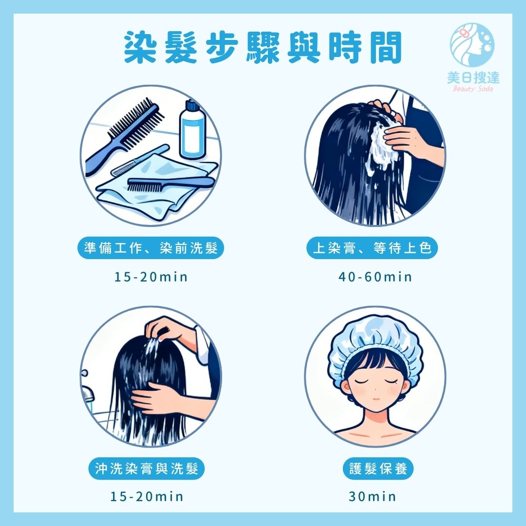 染髮要多久/染髮時間